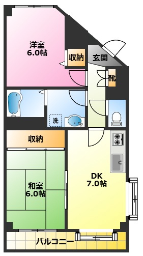 エントピア多摩川の間取り
