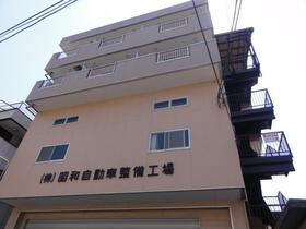 京急大師線/大師橋駅 歩8分