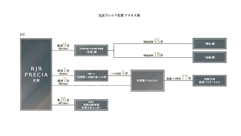 その他　間取図