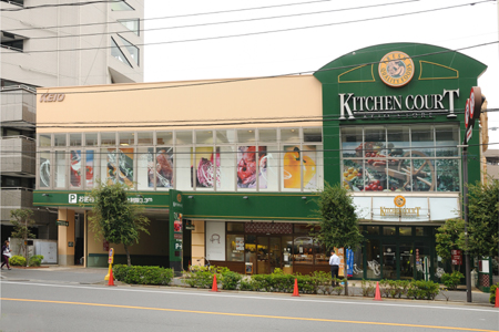 スーパー　キッチンコート・神楽坂店（スーパー）まで447m