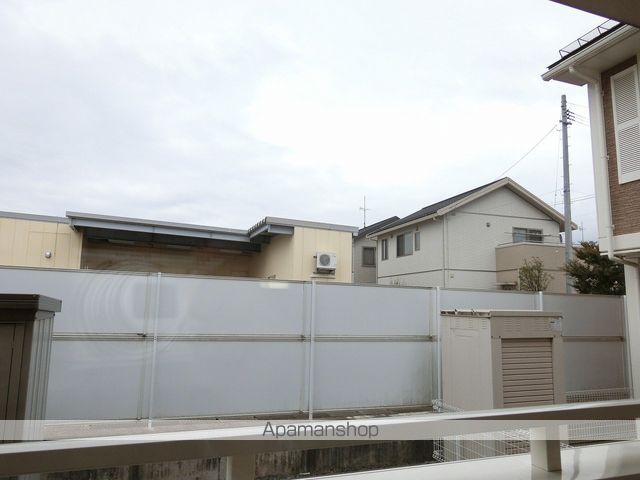 眺望　眺望