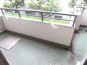 バルコニー　※別部屋参照