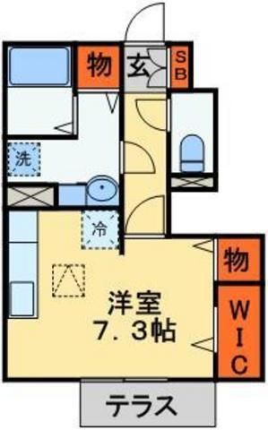 シュトラルヴェヌスの間取り写真
