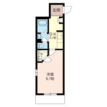 サンリーブス武蔵中原の間取り