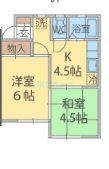 千葉県市川市南大野３（アパート）の賃貸物件の間取り