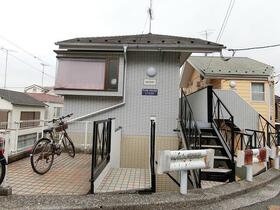 ＪＲ根岸線/山手駅 歩9分