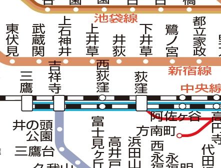 その他　☆路線図☆