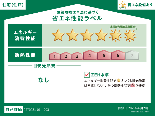 省エネ性能ラベル