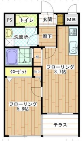 1LDK Mansion in Yodogawa-ku, Osaka — photo 2 of 3