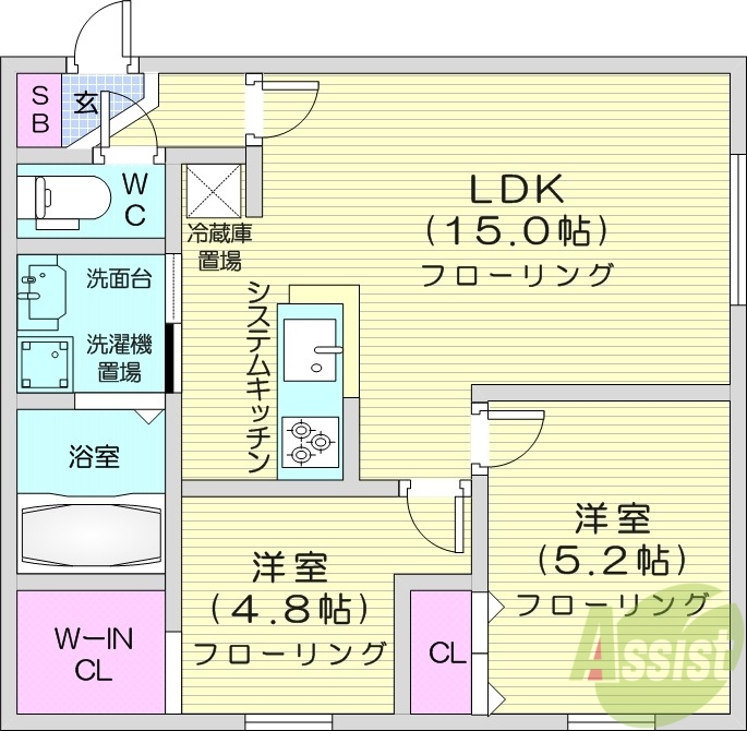 札幌市西区八軒五条東のマンションの間取り