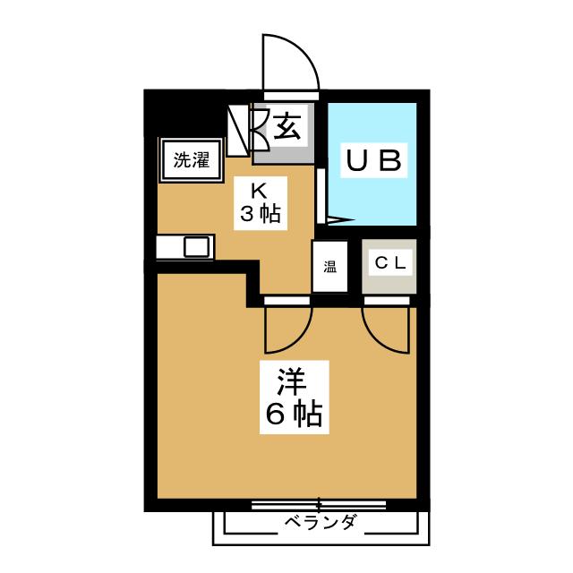 ブラウンズの間取り