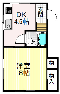 コーポ速水２の間取り