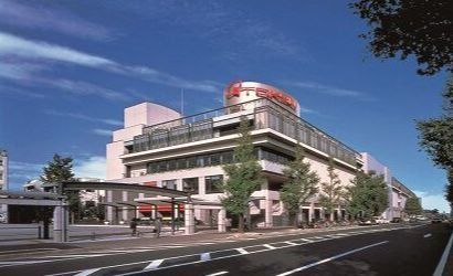 ショッピングセンター　日吉東急avenue（ショッピングセンター）まで1040m