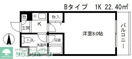 メゾンエトワルの間取り写真