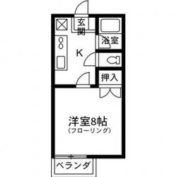 ロイヤルハイツの間取り