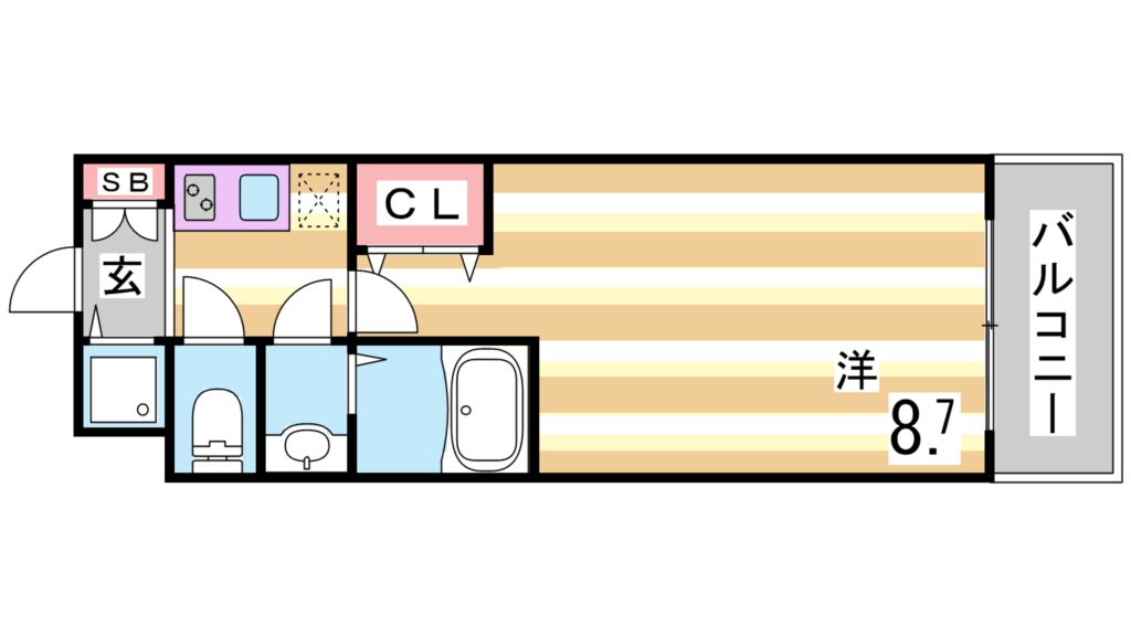 エスライズ新神戸IIの間取り