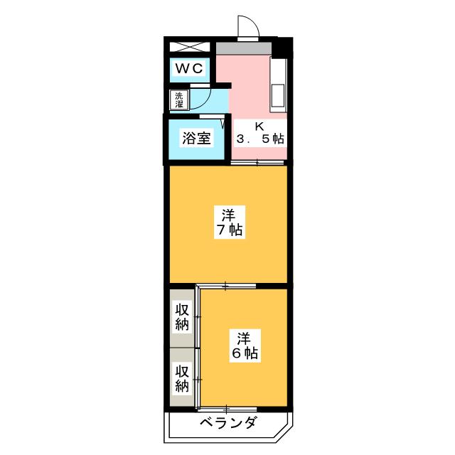 ムツミハイツの間取り