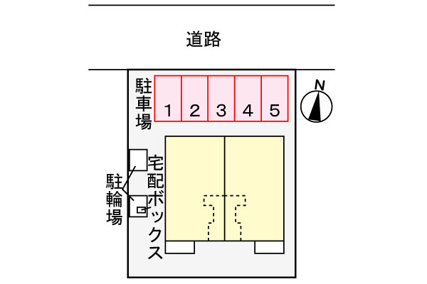 【モン　スゥリールのその他】