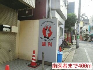 病院　歯医者（病院）まで400m