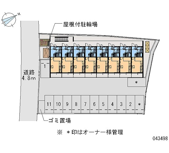 その他　現状優先