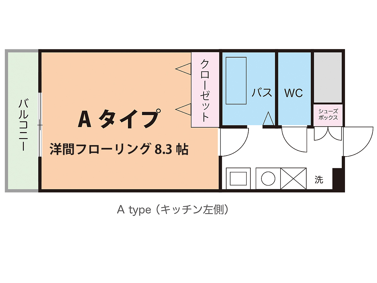 レトワル明神町の間取り