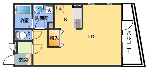 スマイルズの間取り