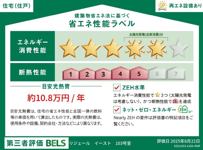 省エネ性能ラベル