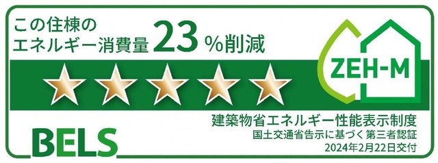 省エネ性能ラベル