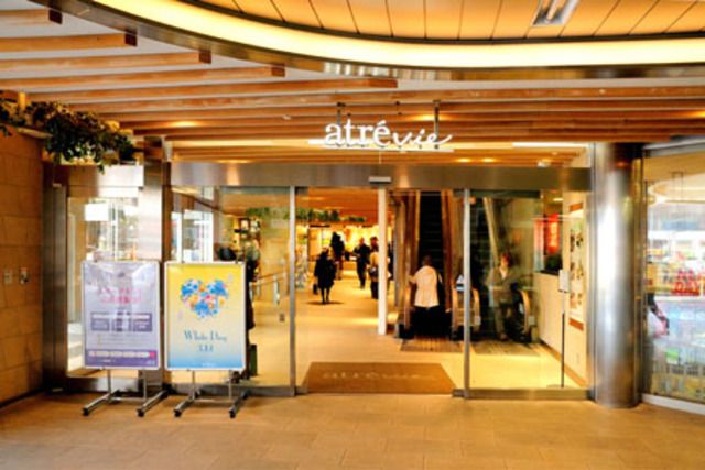 ショッピングセンター　アトレヴィ田端（ショッピングセンター）まで750m
