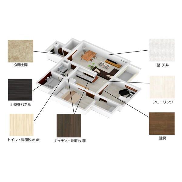 その他部屋・スペース