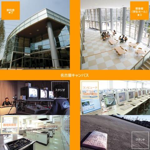 その他　東海学園大学　名古屋キャンパス（その他）（その他）まで860m