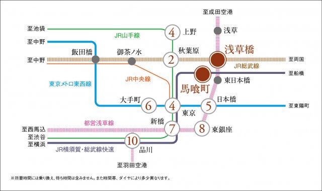 その他　路線図