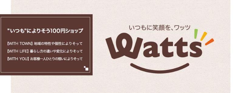 その他　100円ショップ ミーツ 甲東園店（その他）まで548m