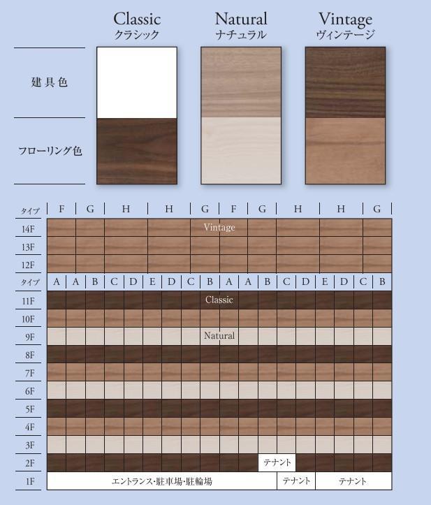 その他　カラープラン表