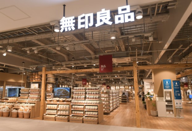 ショッピングセンター　無印良品岡山表町商店街店（ショッピングセンター）まで978m