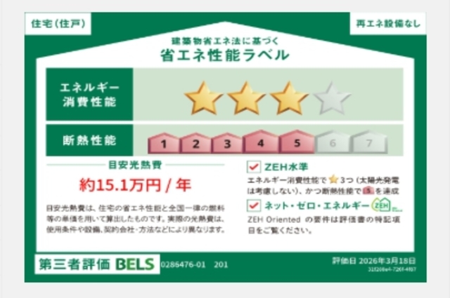 省エネ性能ラベル