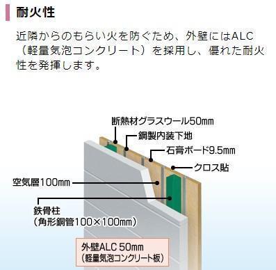 その他　共有部分（イメージ）