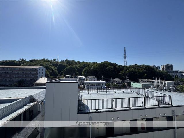 眺望　眺望