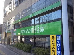 銀行　北おおさか信用金庫 上牧支店（銀行）まで205m
