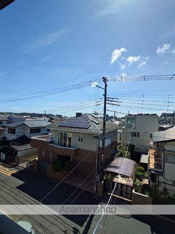 眺望　眺望