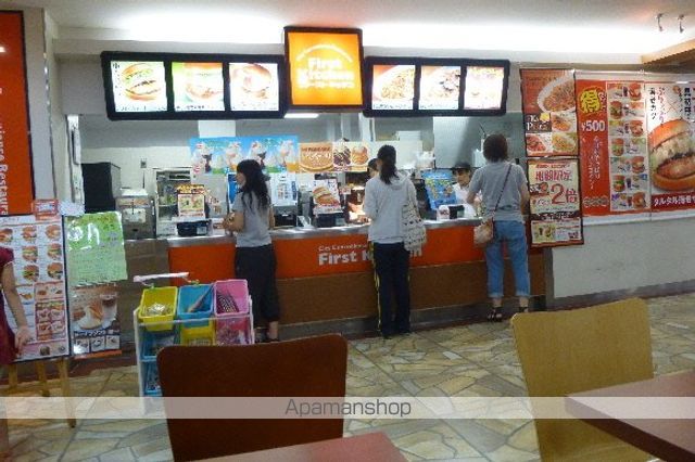 上新庄グランドハイツ北の周辺写真