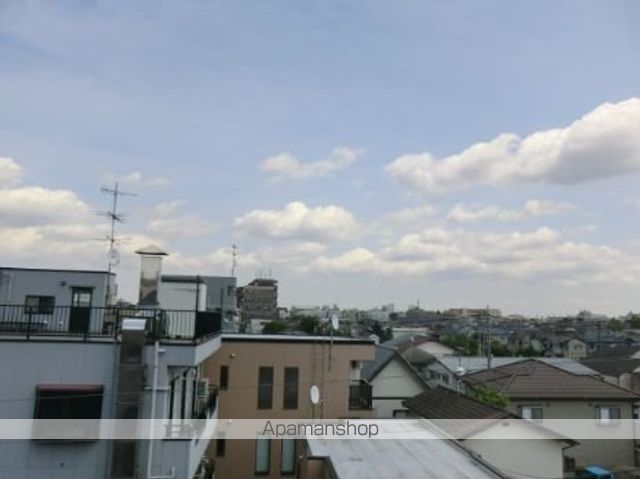 眺望　眺望