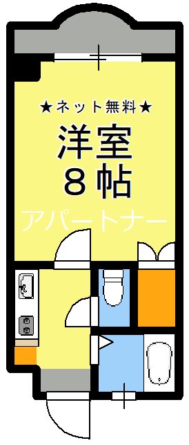 鹿児島市下荒田のマンションの間取り