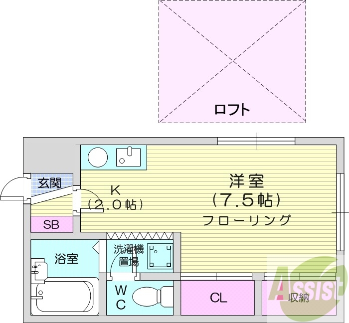 札幌市北区北三十四条西のアパートの間取り