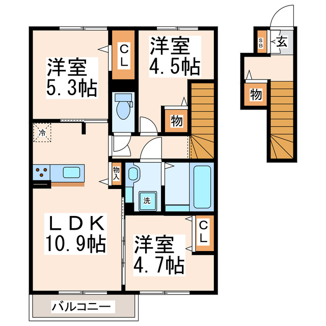 菊池市北宮のアパートの間取り