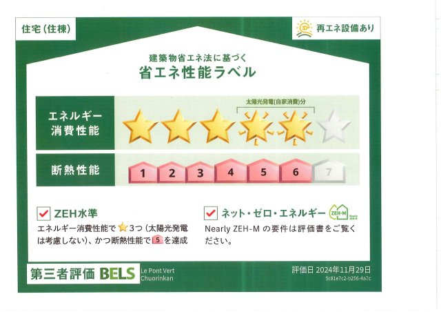 省エネ性能ラベル