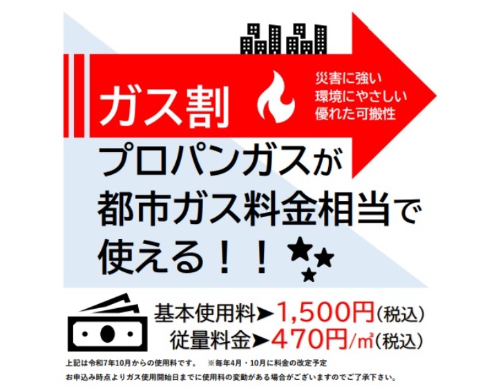 その他　※実物の写真ではございません。同施工会社別建物です。