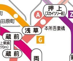 その他　☆路線図☆