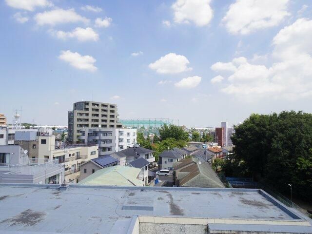 眺望　☆展望☆