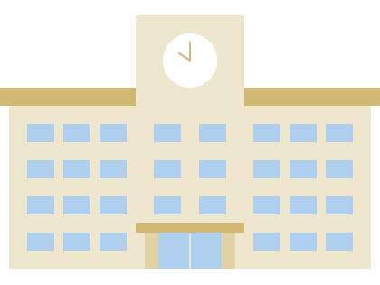 小学校　大阪市立古市小学校（小学校）まで414m